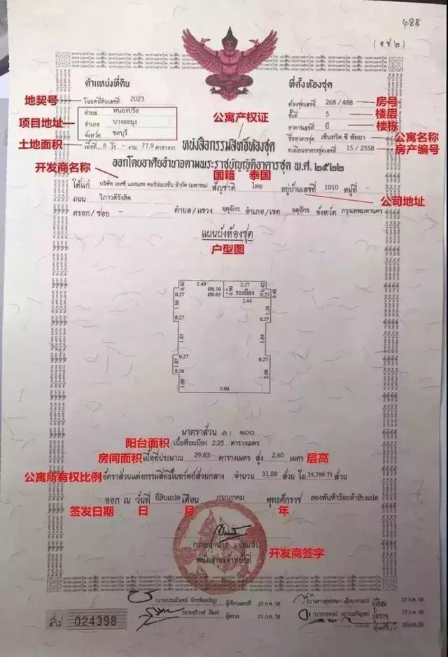泰國公寓產權證（อาคารชุด）欄位說明
