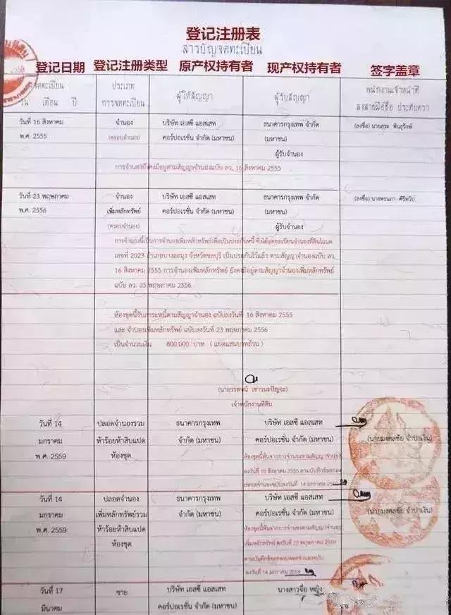 泰國地契背面登記注冊表