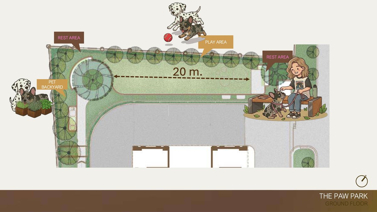 Paw Park 分區圖 — 玩耍區・休憩區